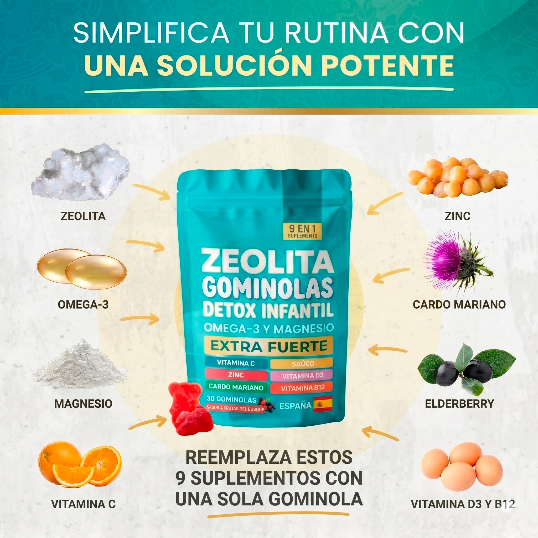 Gominolas Detox para Niños Nutrigom® – Gelatina de origen vegetal